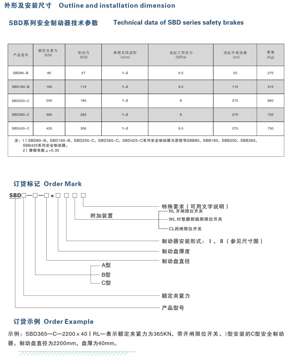 SBD-B、C系列安全制動器